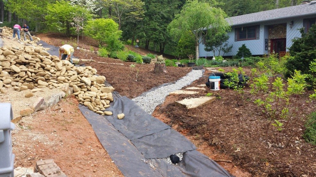 Drainage - Grading - Flooded Yard and Erosion Solutions