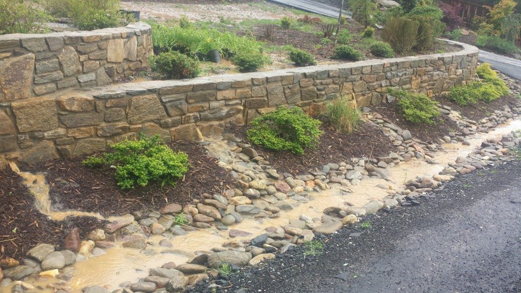 Drainage – Grading – Flooded Yard and Erosion Solutions