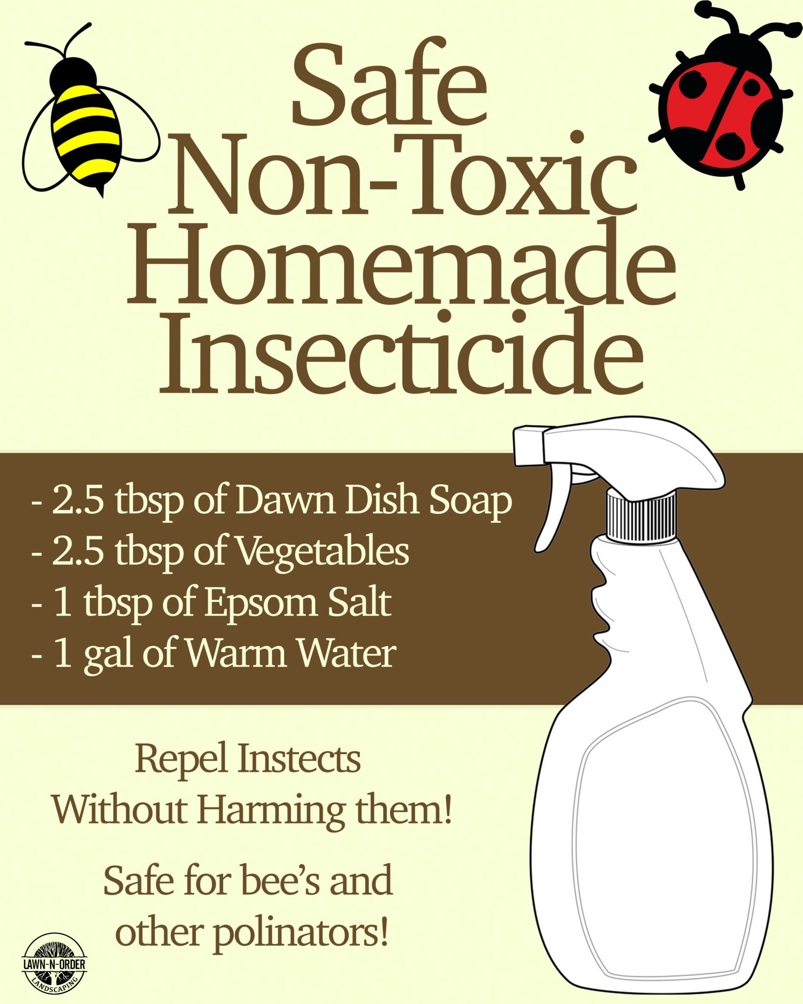 Making homemade pest control solutions - Appropedia, the